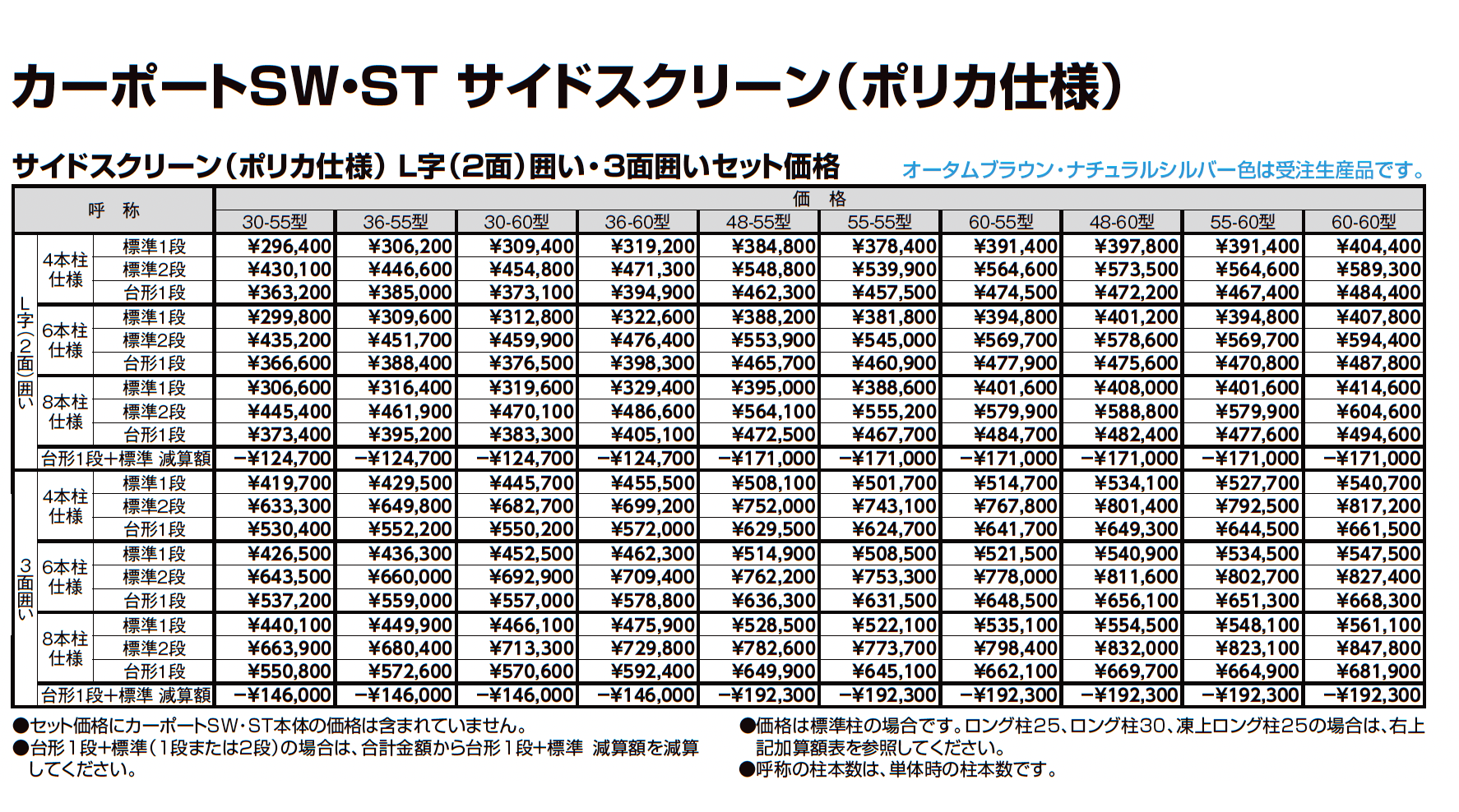 カーポートST 4500タイプ 3台用_価格_4