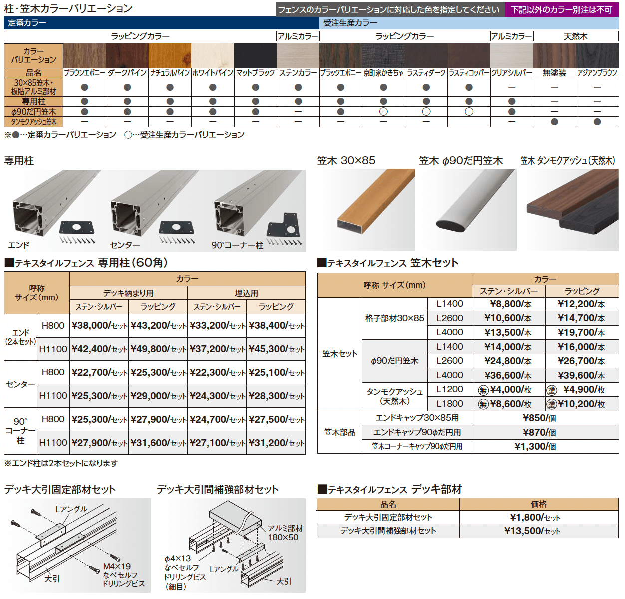 テキスタイルフェンス【2025年版】_価格_2
