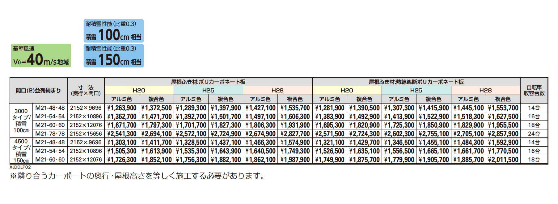 エフルージュ FIRST ミニ 3000タイプ/4500タイプ (間口並列)_価格_1