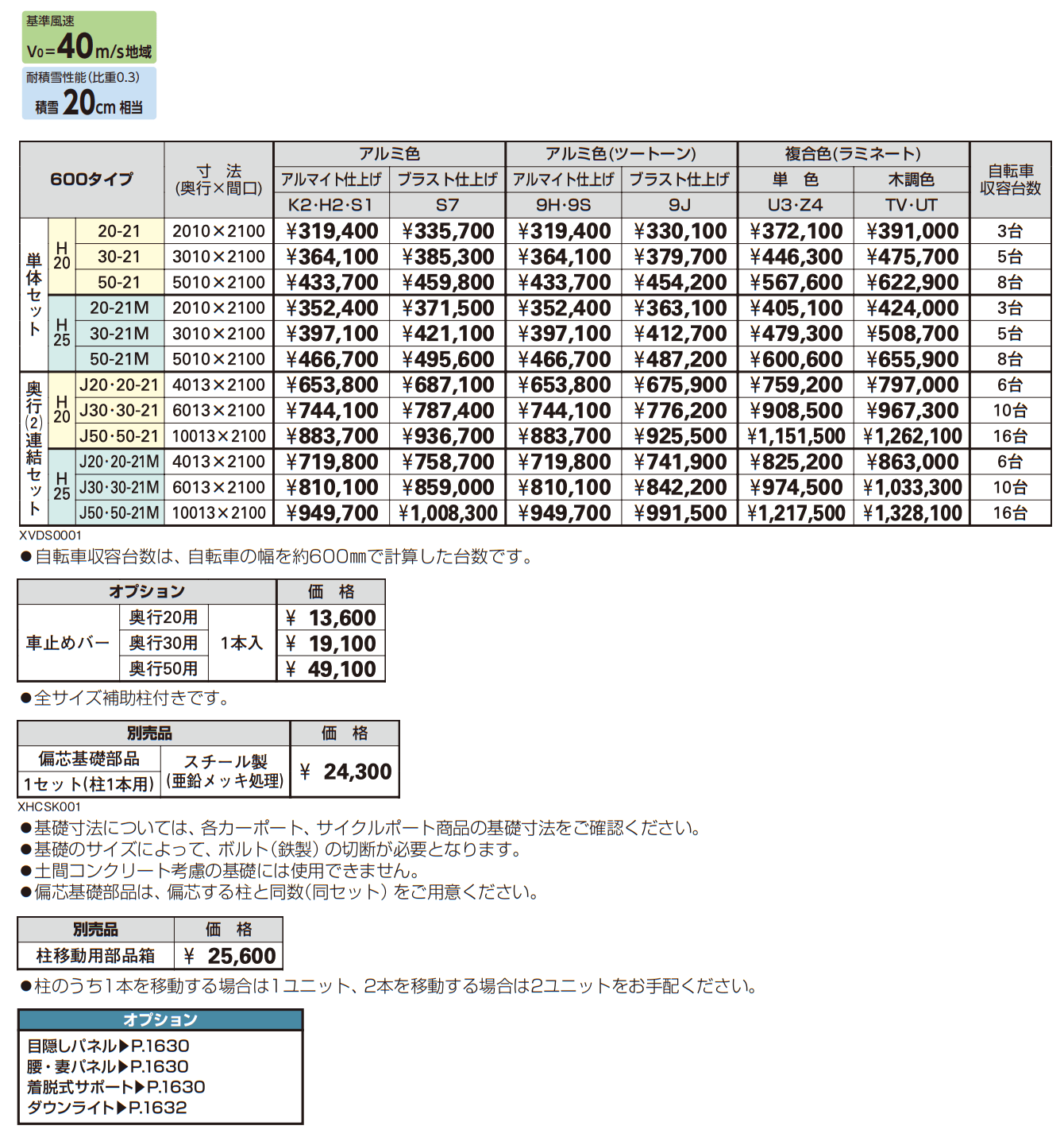プレーンルーフ ミニ 600タイプ 単体/奥行(2)連結_価格_1