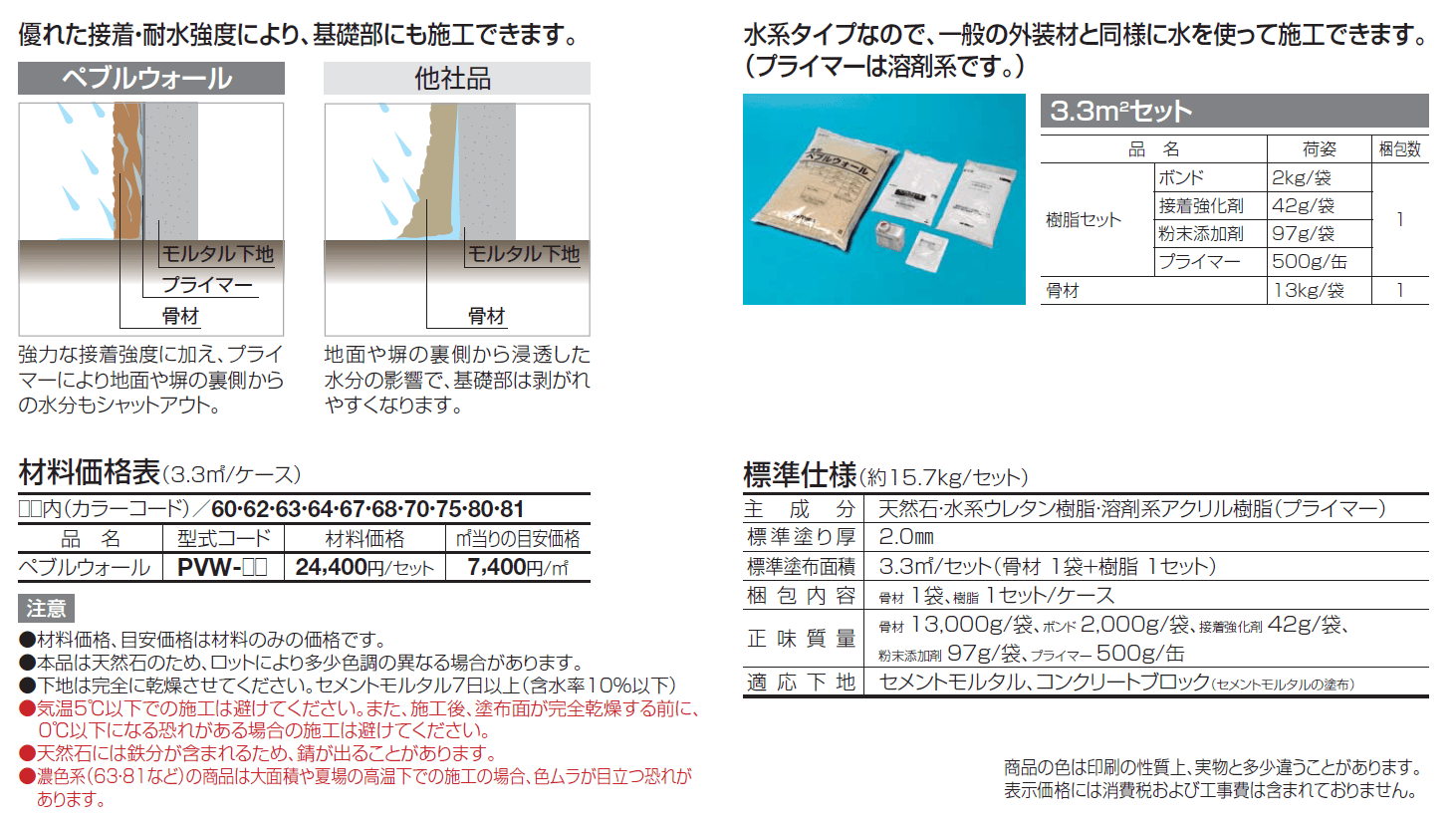 ペブルウォール【2024年版】_価格_1