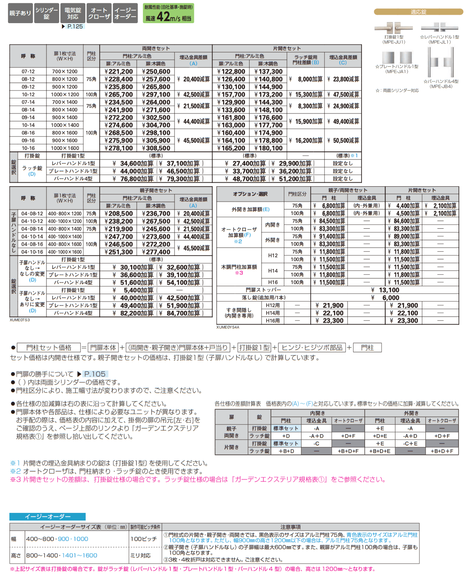 ルシアス 門扉 TS3型 たてスリット【2025年6月発売】_価格_1