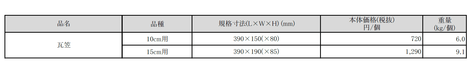 瓦笠(10cm用・15cm用)【2025年版】_価格_1
