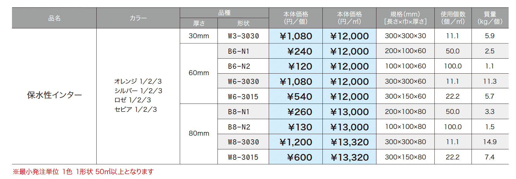 保水性インター【2024年版】_価格_1