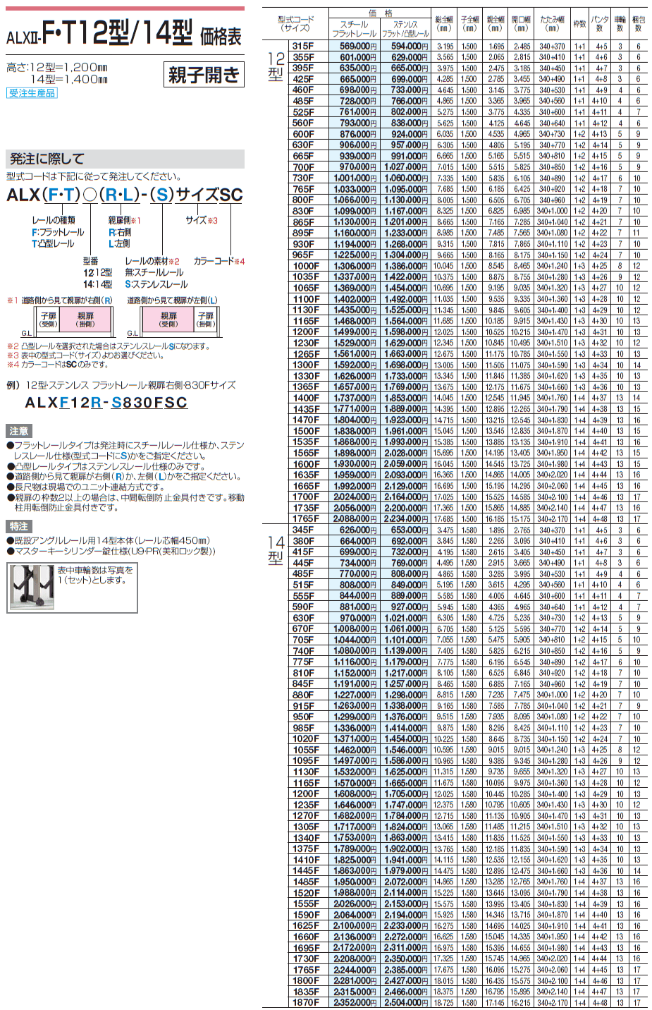 ALXⅡ-F/T 10型/12型/14型/16型/18型【2024年版】_価格_7