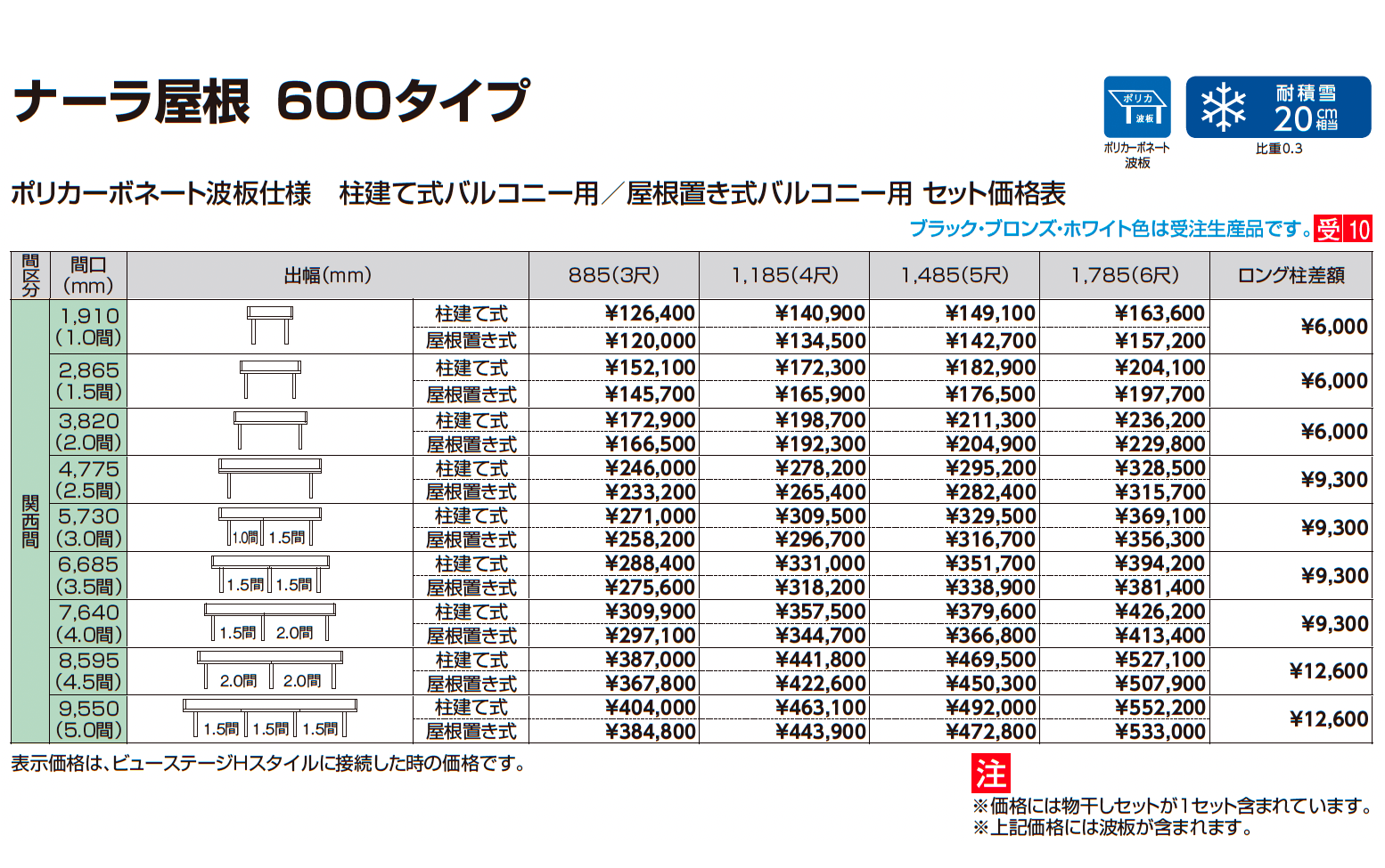 ナーラ屋根 関西間_価格_1