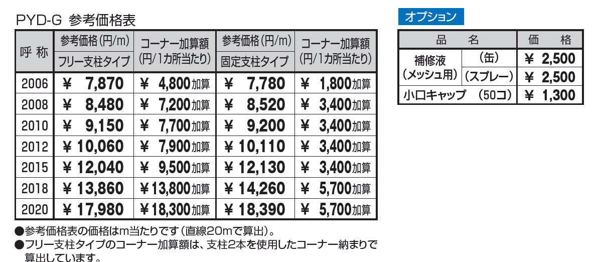 ユメッシュG型フェンス フリー支柱タイプ_価格_2