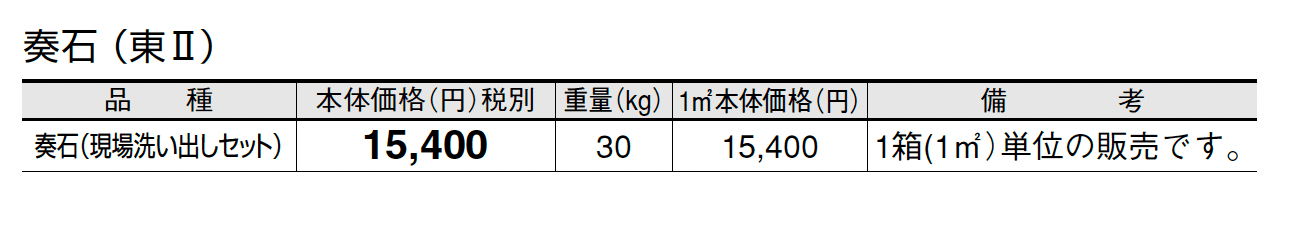 奏石(かなでいし)-現場洗い出しセット-_価格_2