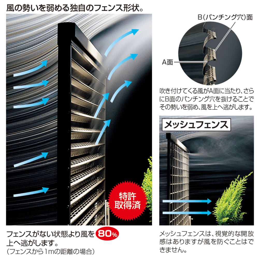 四国化成の「防風フェンスTBF3型【2023年版】」のサブ画像2