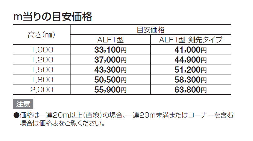 ALF1型【2024年版】_価格_1