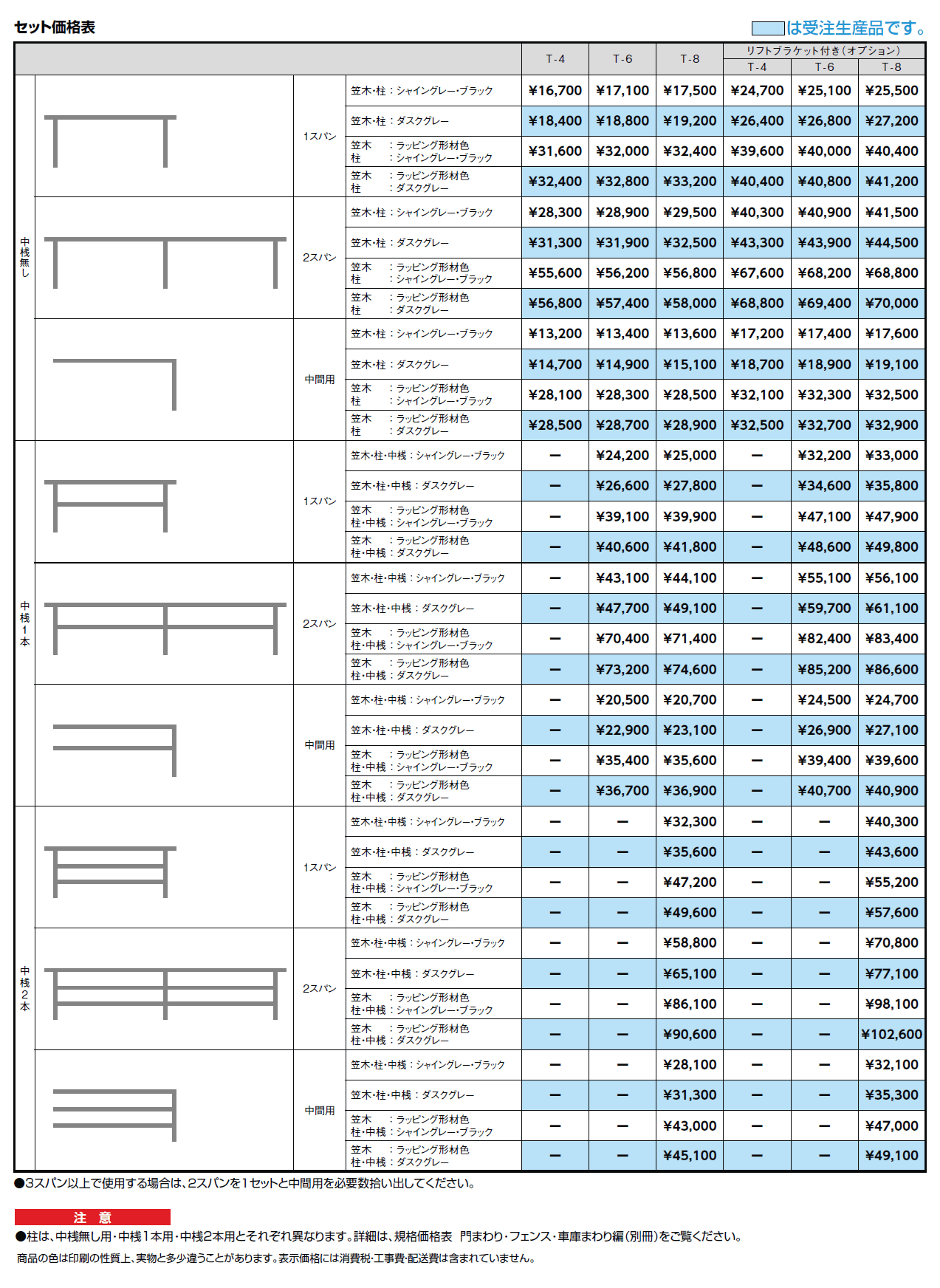 フェンスAL(フレームフェンス)【2024年版】_価格_2
