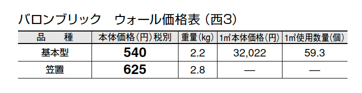 バロンブリック ウォール【2024年版】_価格_5
