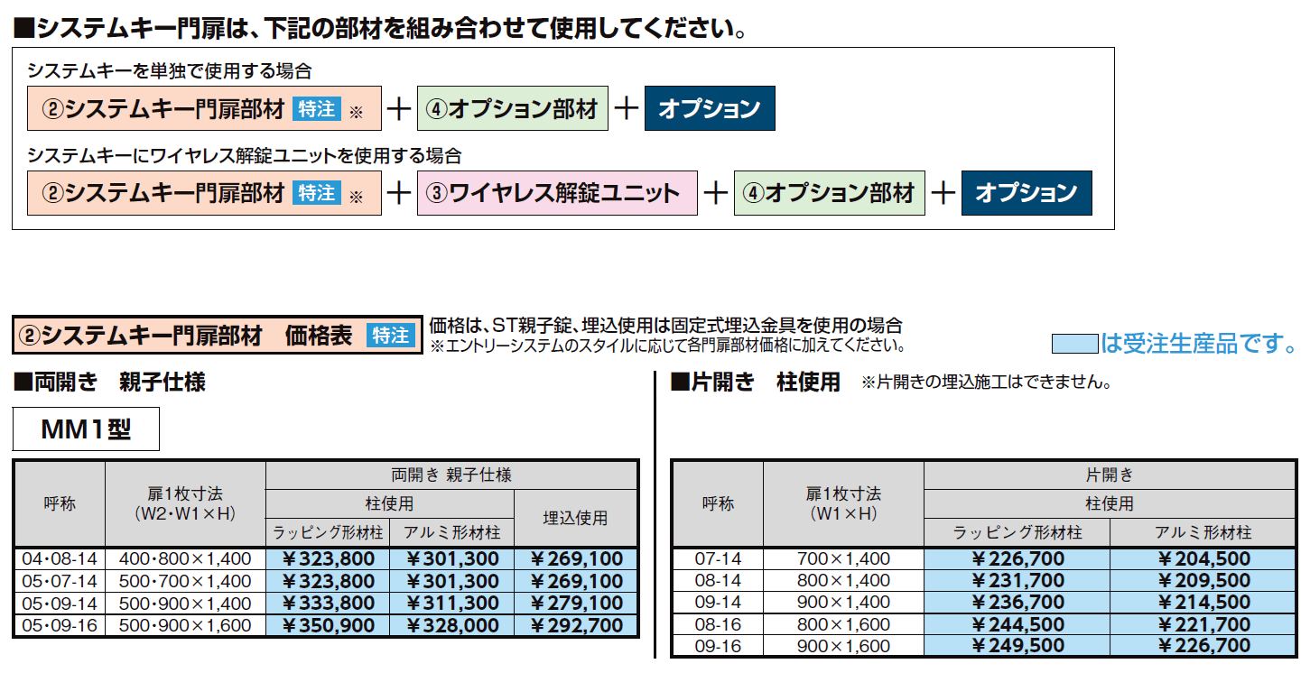 開き門扉AA エントリーシステム MM1型(メタル調)【2024年版】_価格_3