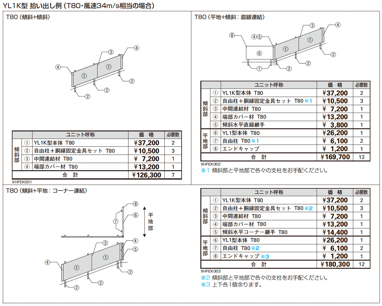 シンプレオ フェンスYL1K型 傾斜地用横ルーバー _価格_2