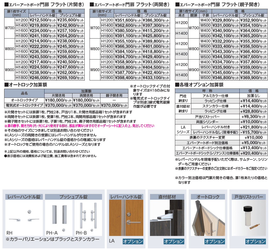 エバーアートボード門扉®︎ フラット【2024年版】_価格_1