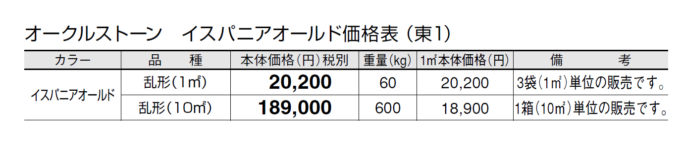 オークルストーン イスパニアオールド【2024年版】_価格_1