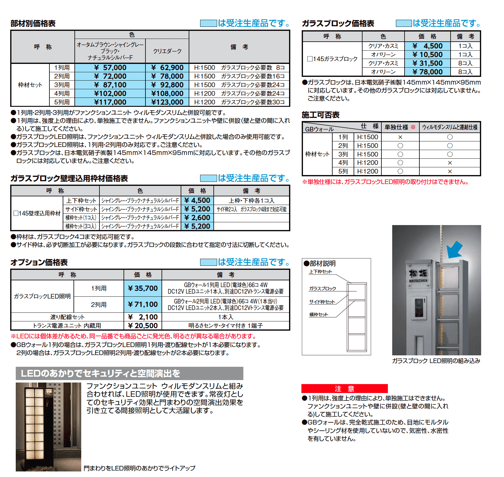 GBウォール_価格_2