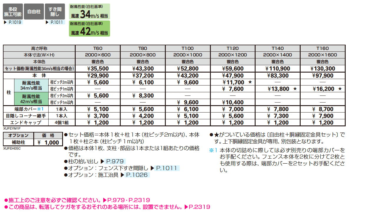 ルシアス フェンス YM1F型 横目隠し_価格_1