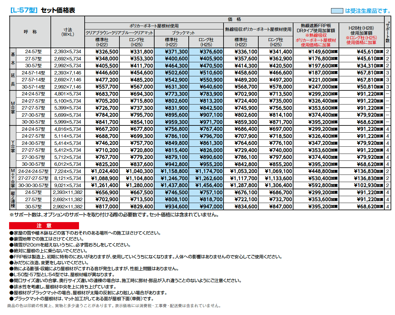 ネスカF 1台用【2024年版】_価格_2