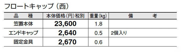 フロートキャップ_価格_3