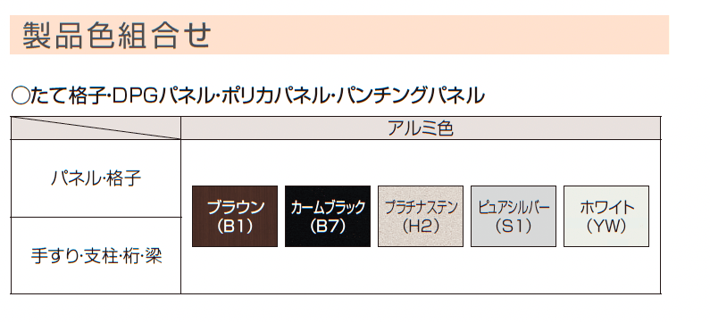 ルシアス バルコニー【柱建式/庭置納まり】_バリエーション_5