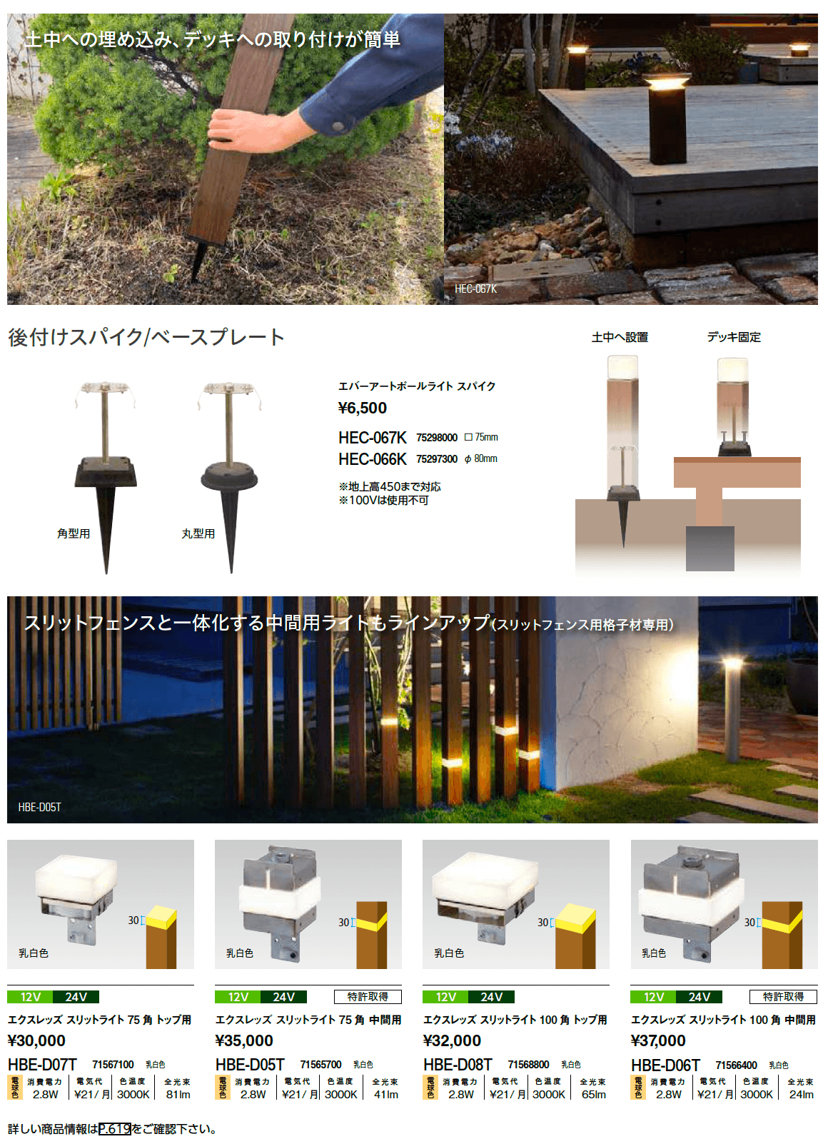 エバーアートポールライト 拡散光 乳白グローブ_価格_4