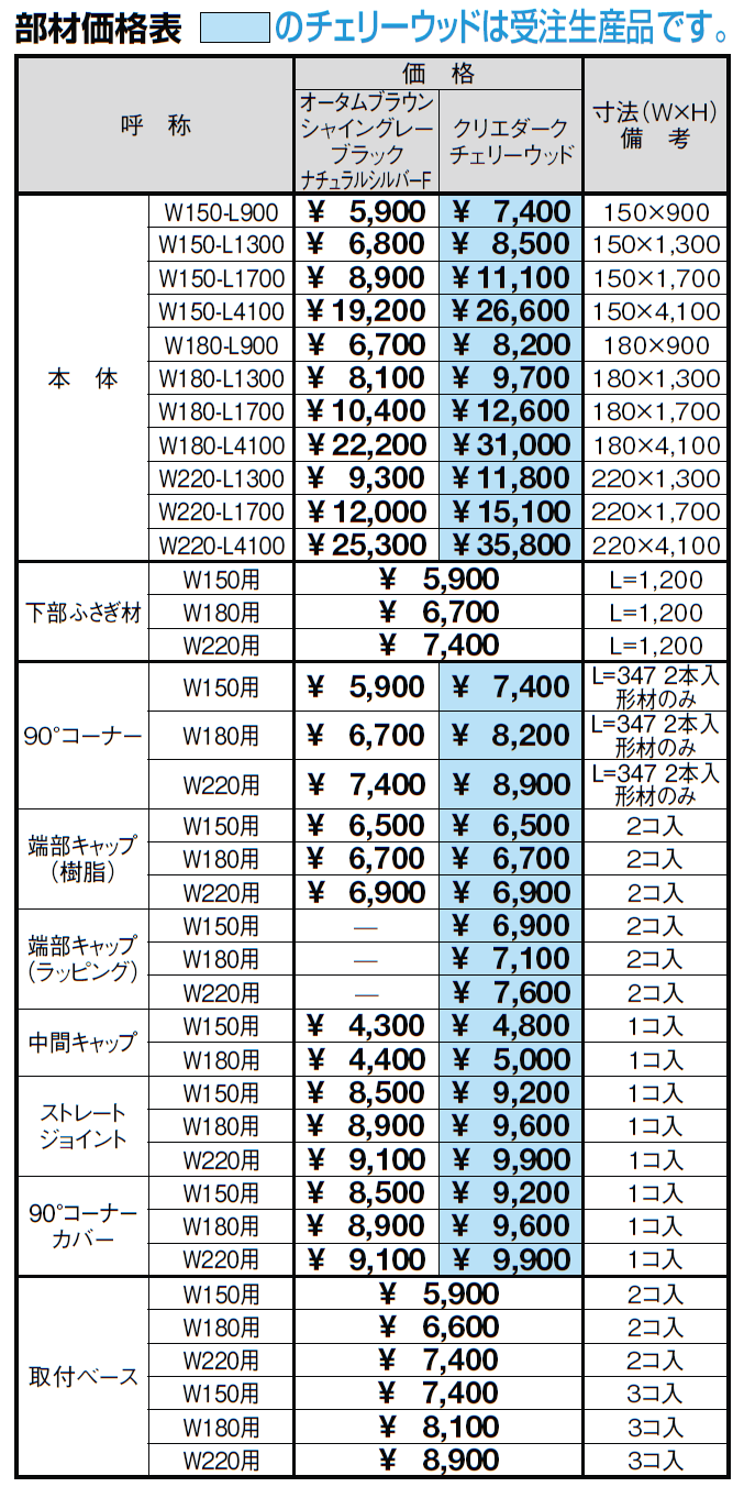 コーピング【2024年版】_価格_1