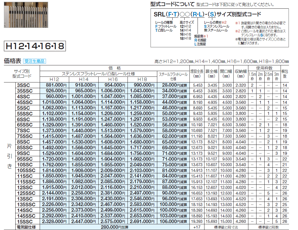 スタックラインSRL型 手動式(全域レール)【2024年版】_価格_1