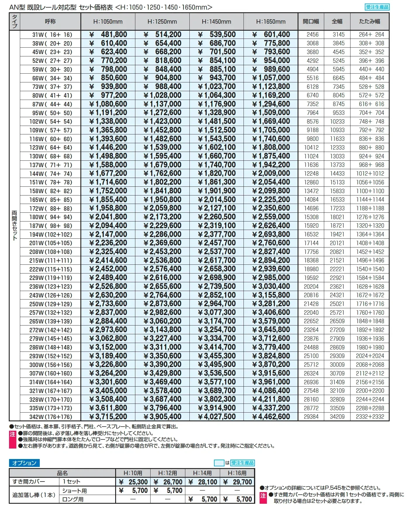 既設レール対応型 アルテンダAN型 レールタイプ_価格_2