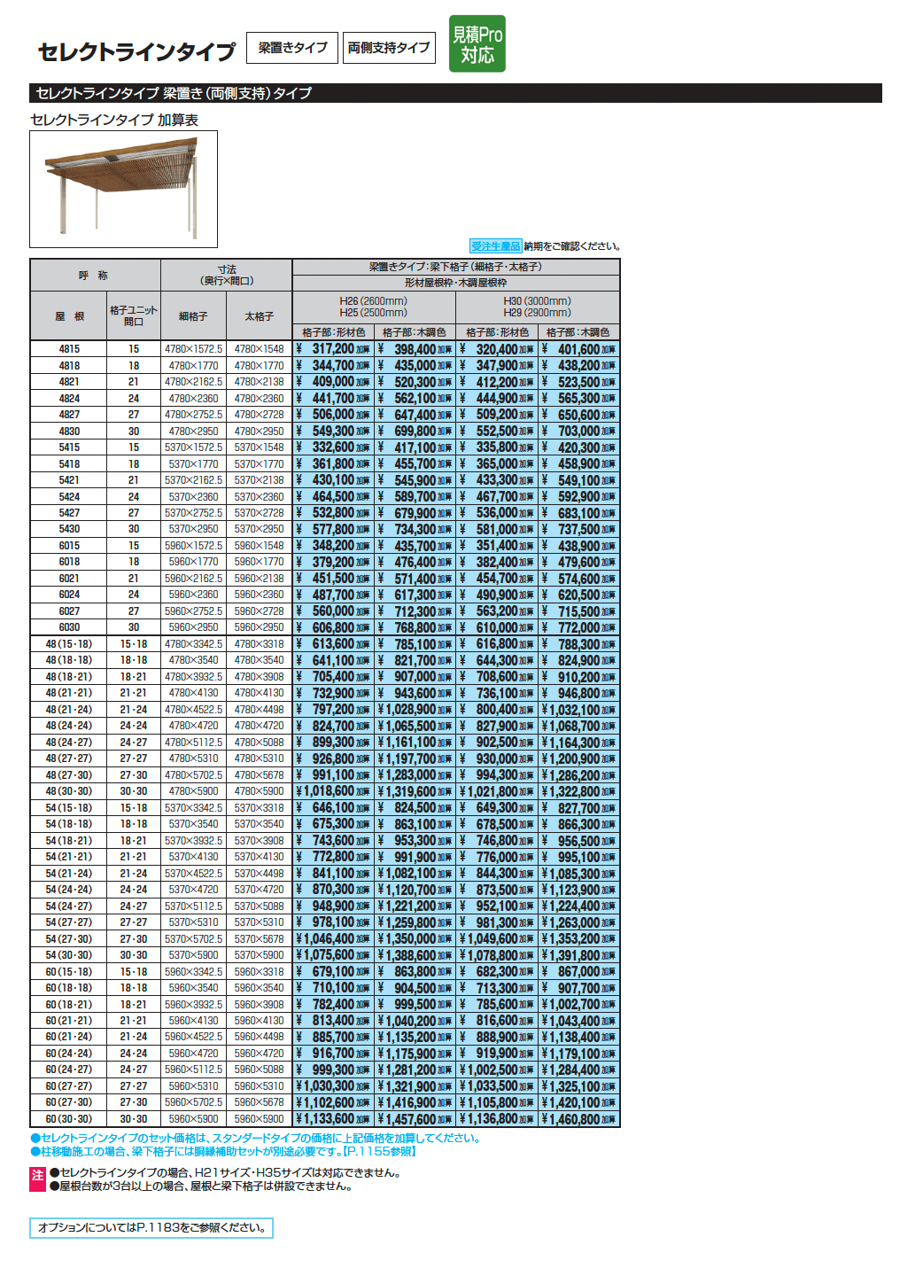 U.スタイル アゼスト セレクトラインタイプ 梁置きタイプ(両側支持タイプ)_価格_1