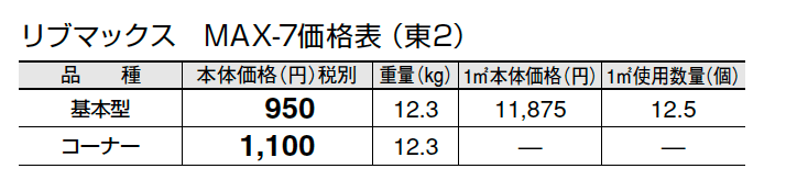 リブマックス マックス-7【エリア限定販売】【2024年版】_価格_2