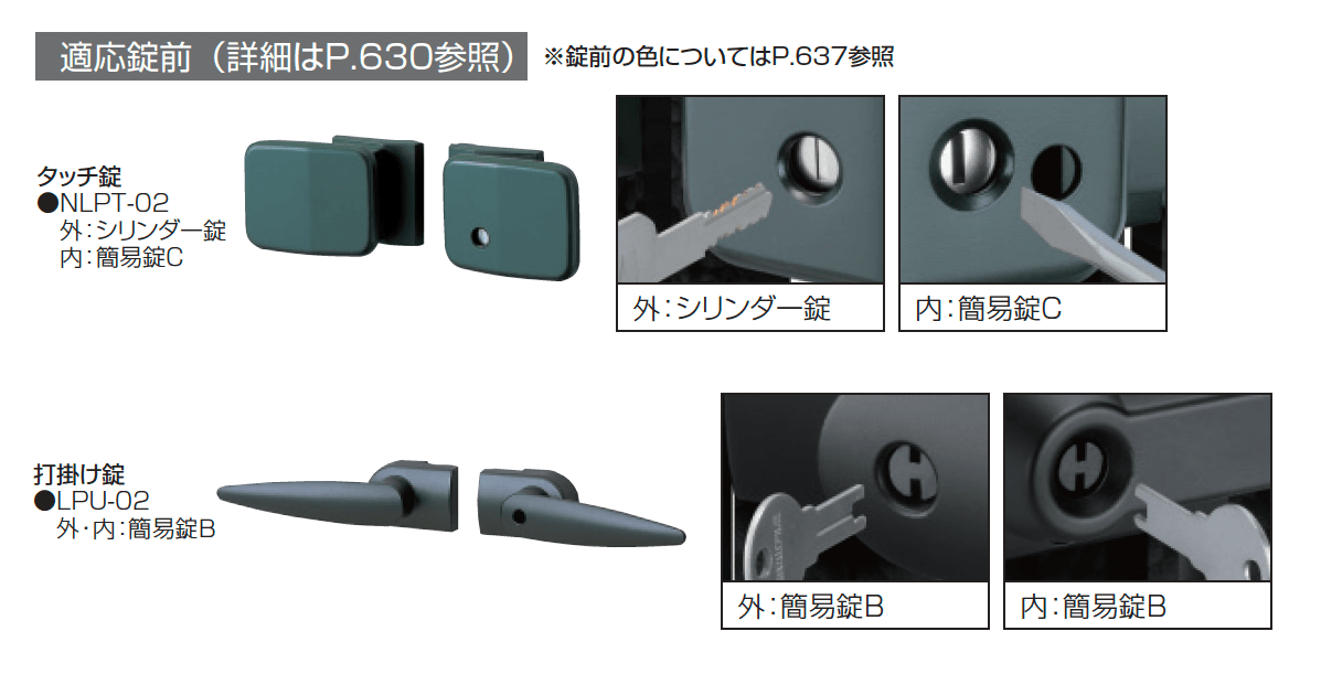 キャスリート5型_価格_2