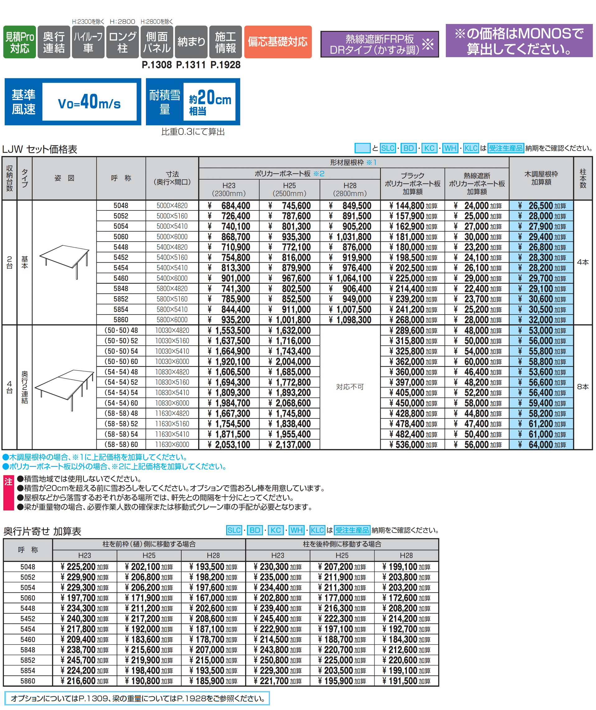 スカイリード 両側支持タイプ(耐積雪量20cm仕様:2台用基本・奥行連結・奥行片寄せ)_価格_1