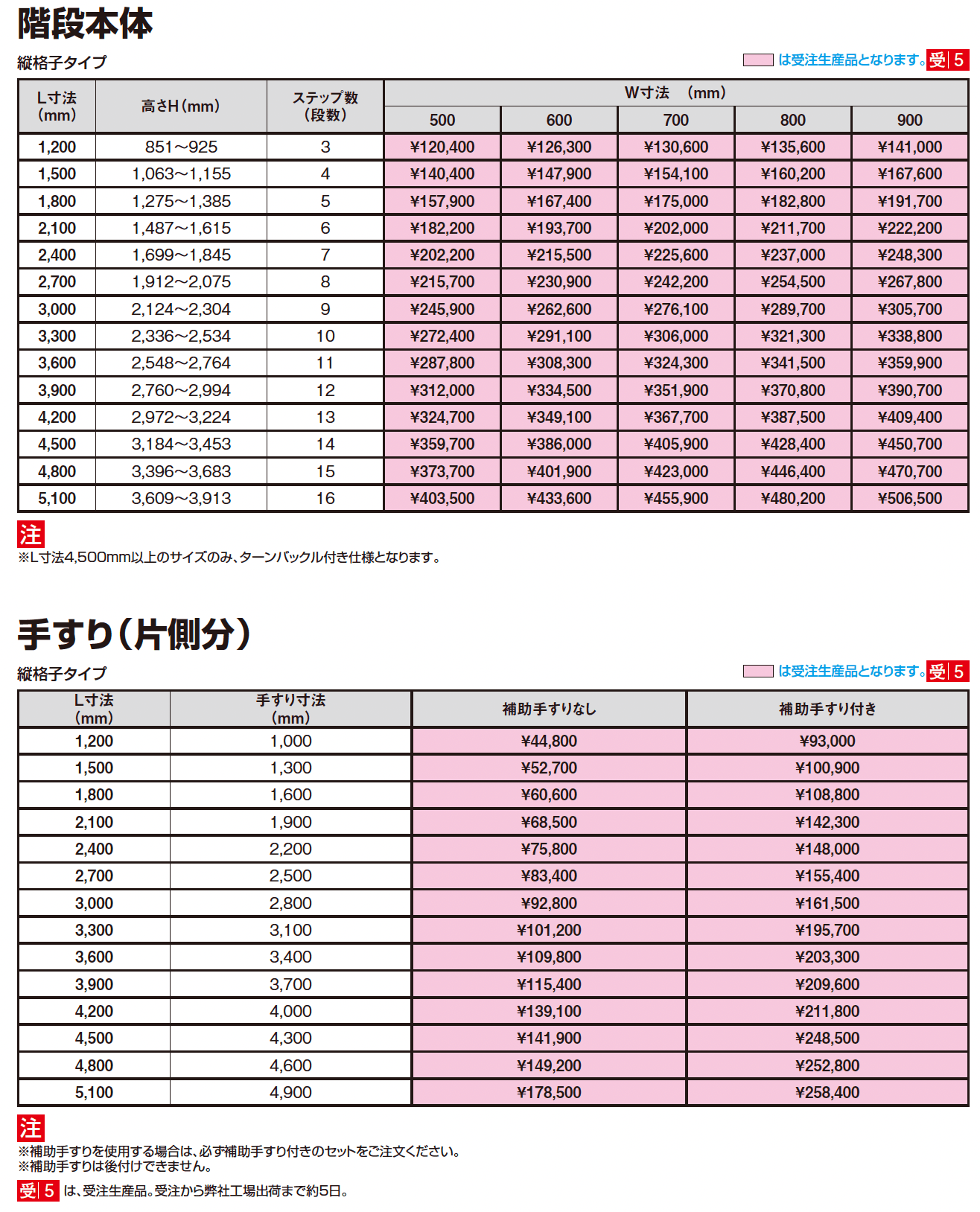 アルミ階段 ステッピア_価格_2