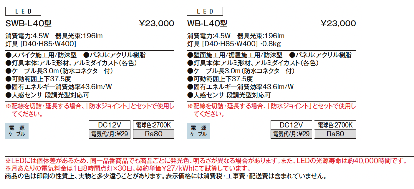 ウォールバーライト SWB-L40型、WB-L40 形【2024年版】_価格_1