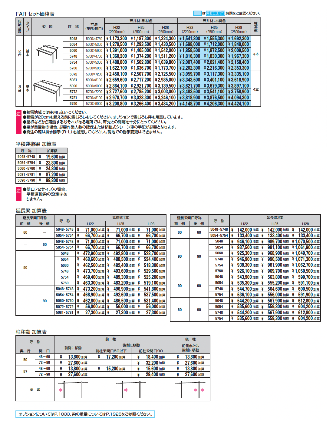 カーポート FⅡ(両側支持タイプ)_価格_1