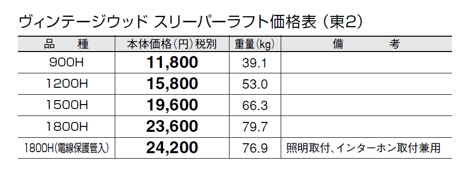 ヴィンテージウッド スリーパー ラフト【2024年版】_価格_2
