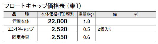 フロートキャップ【2024年版】_価格_1