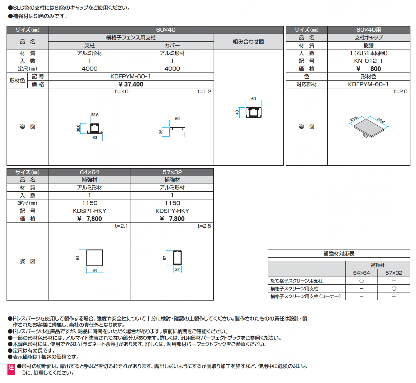 ドレスパーツ 支柱_価格_2