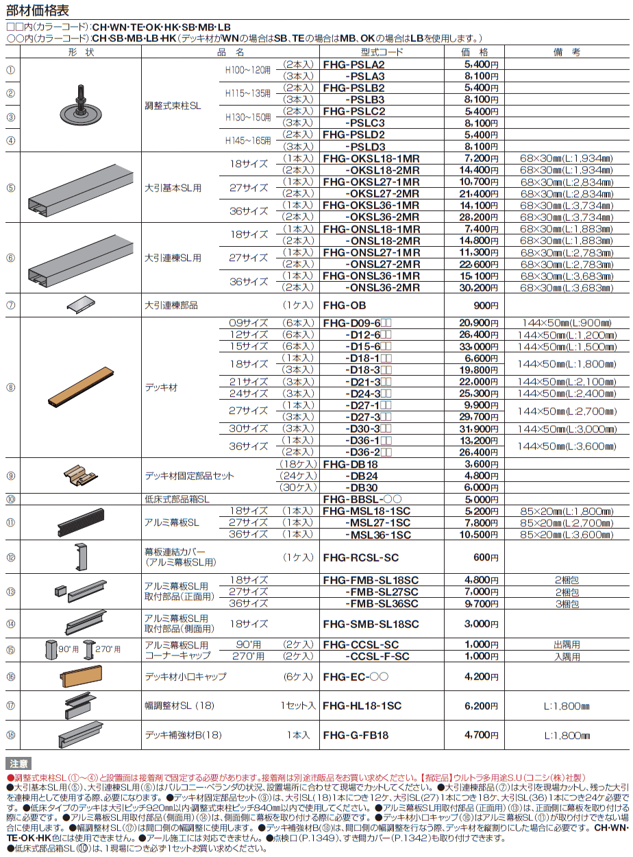 ファンデッキHG 低床タイプ【2024年版】_価格_2