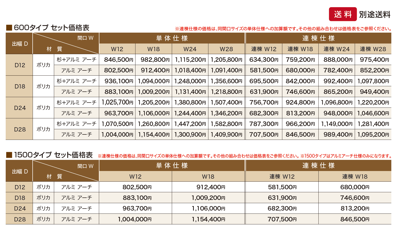 HaNaウッドテラス【2024年版】_価格_1