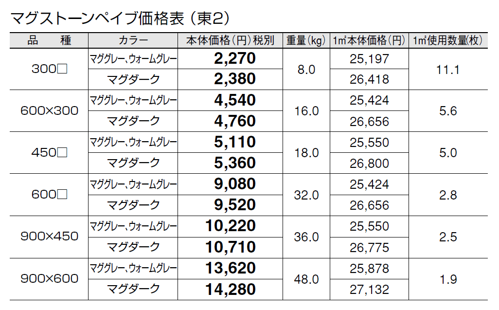 マグストーン ペイブ【2024年版】_価格_2