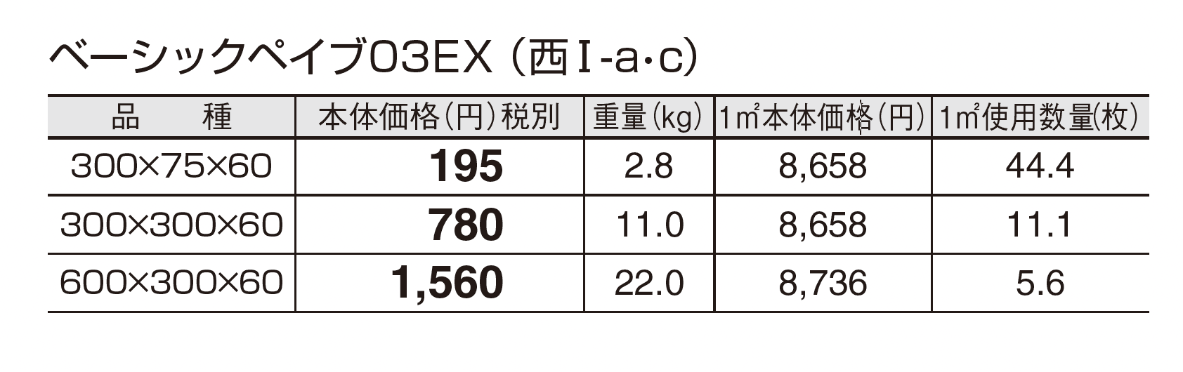 ベーシックペイブ03EX_価格_3