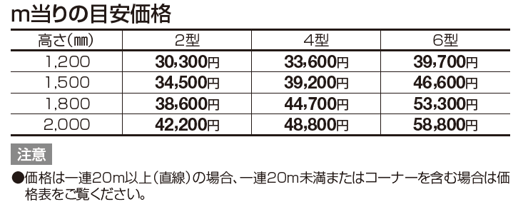GTF2型【2023年版】_価格_1