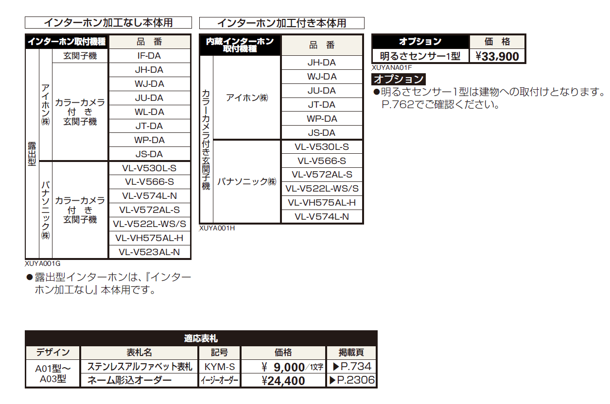 (カテゴリーA) ルシアス サインポール A01型/A02型/A03型【2024年版】_価格_2
