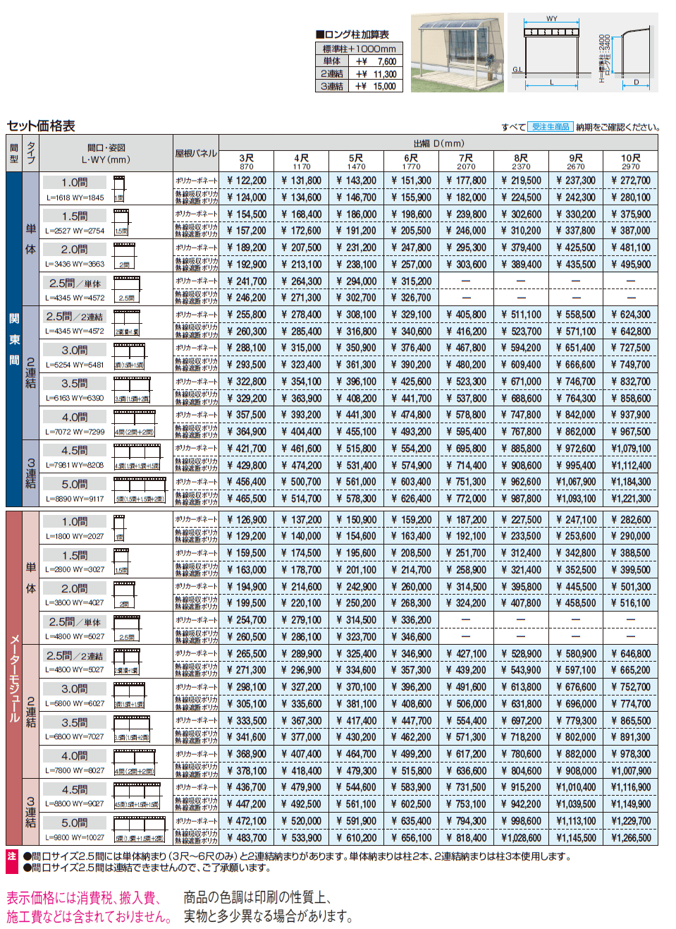 レボリューZ(TR1NB型 1500タイプ)【2024年版】_価格_1