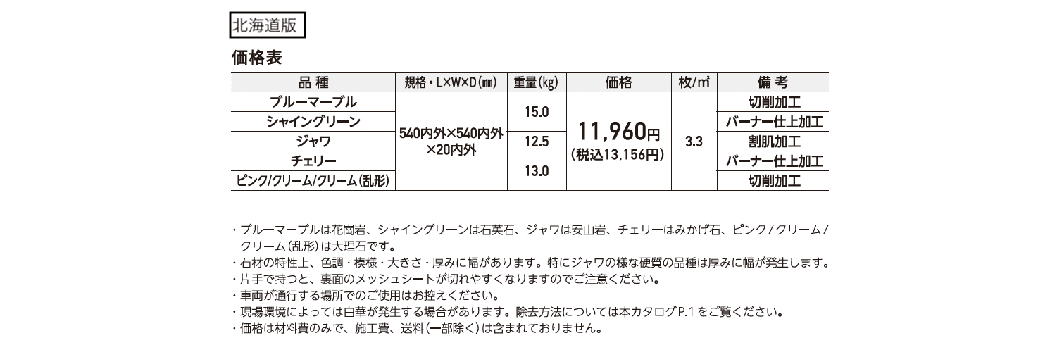 ジオネットストーン【2025年版】_価格_2