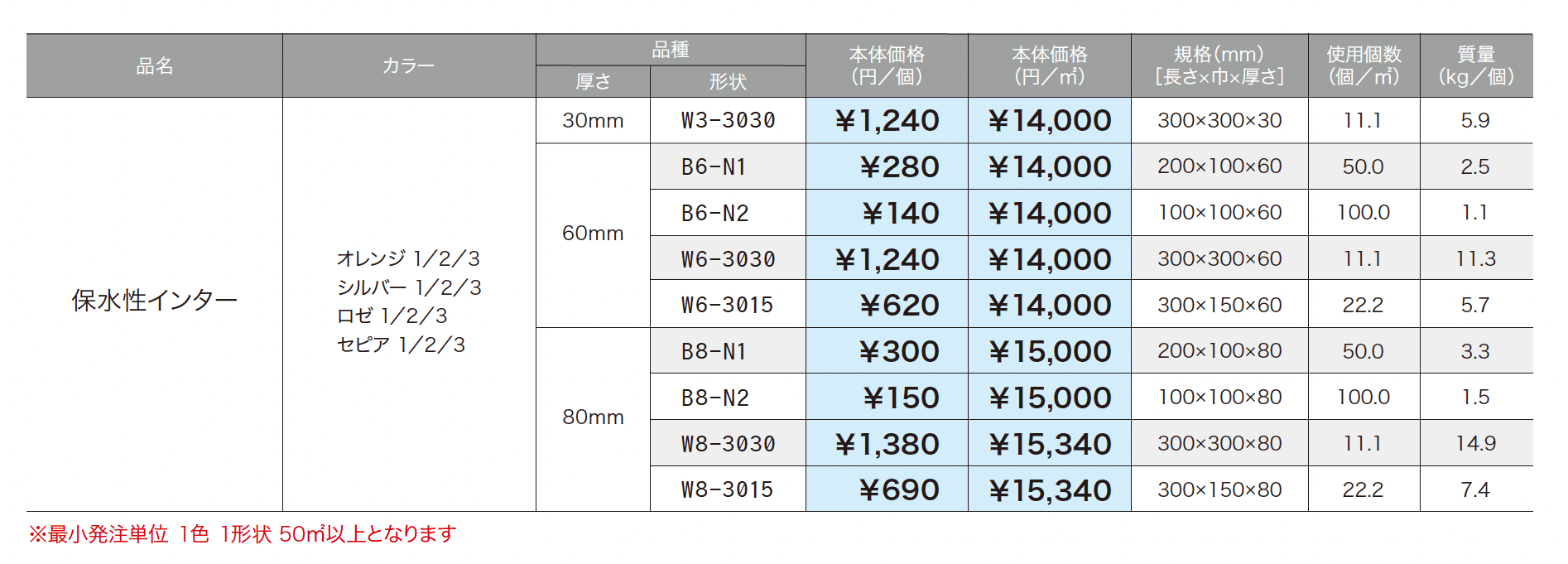 保水性インター_価格_1