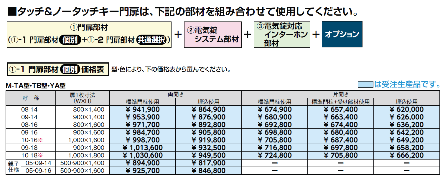 タッチ&ノータッチキー プレミエス門扉 M-YA型【2024年版】_価格_1