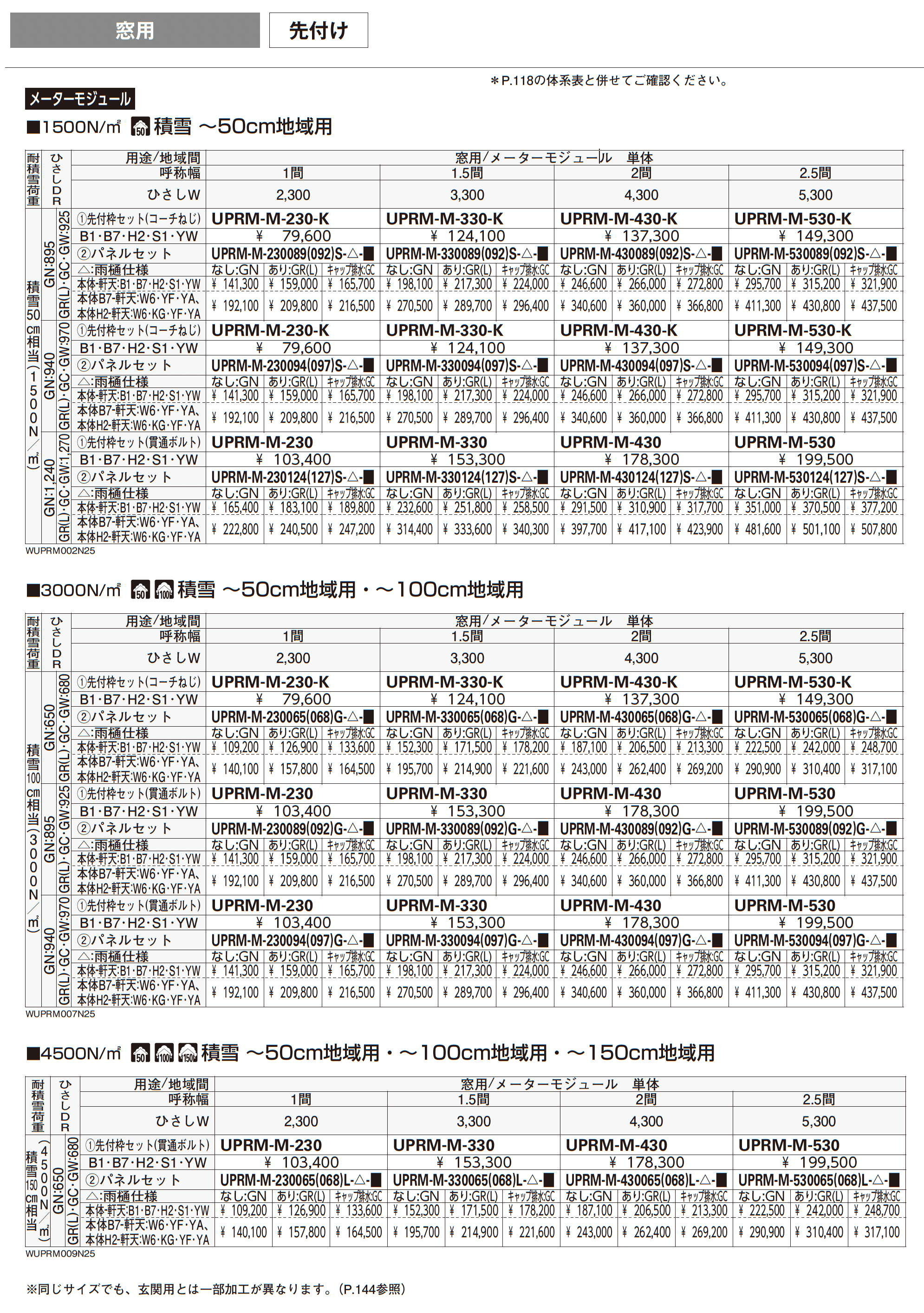 ルシアス バイザー 先付け/後付け_価格_3